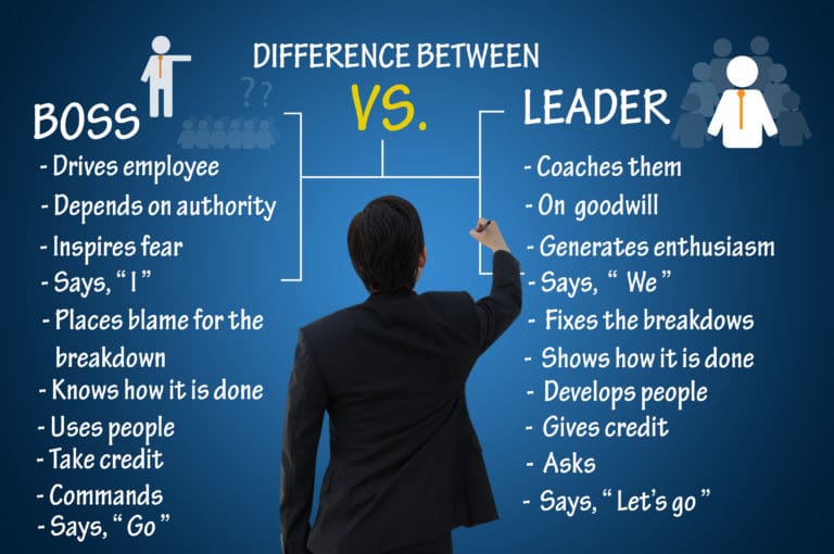 Diference Between Boss and Leader - Right Chord Leadership Diference Between Boss and Leader - Right Chord Leadership